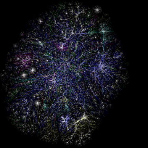 Alltheinternet