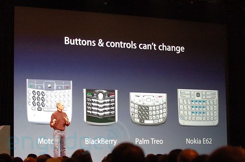 Keynotegallery45